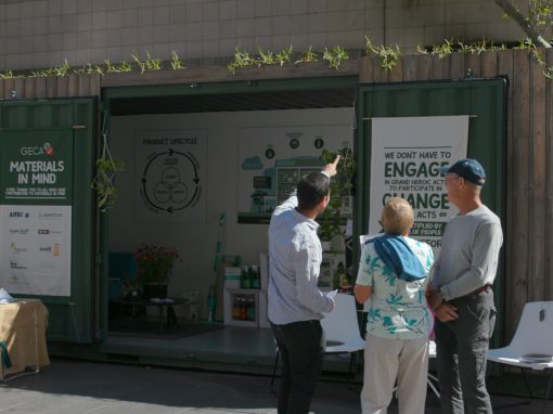 Sustainability Education | the University of Sydney